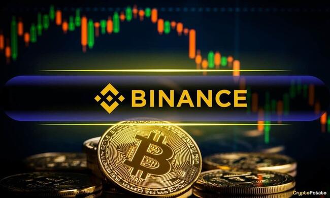 Liquidity drains on Binance are soaring while refills stagnate; traders see hints of a near-term upward breakout.