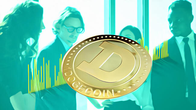 Lider Meme Coin’de %43 Yükseliş: Bu Sadece Fragman Mı?