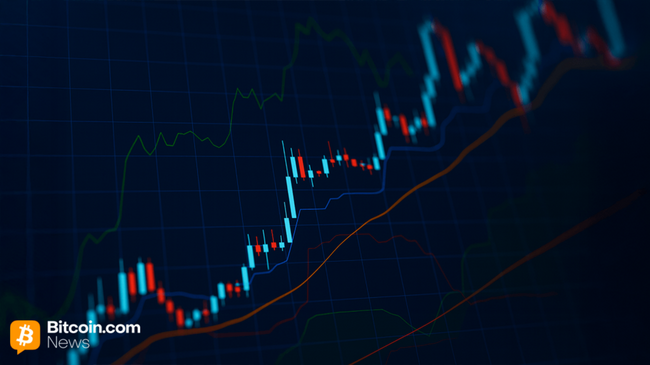 Цена биткоина: BTC с трудом удерживается ниже $118 тыс., так как импульс ослабевает