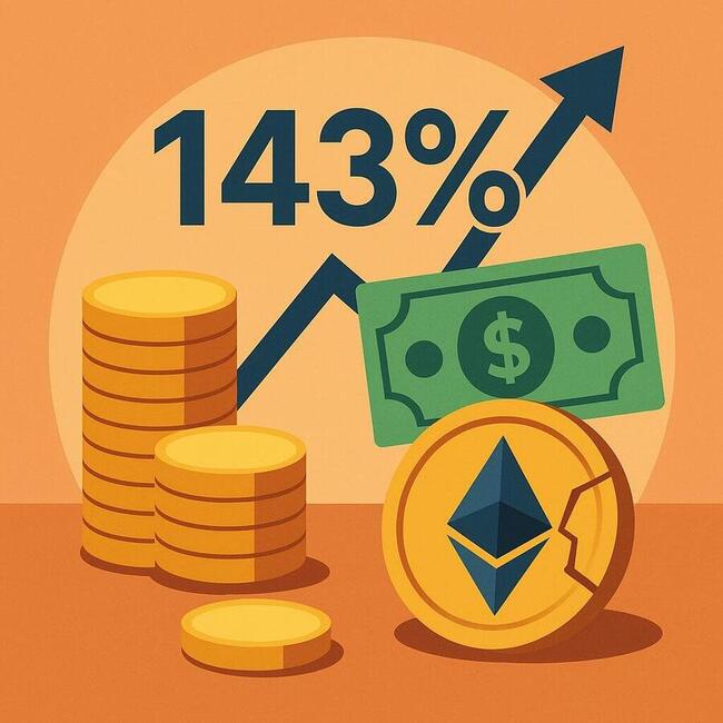 Echte waarde van FTX uitbetaling veel lager door gestegen cryptoprijzen