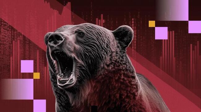 Bitcoin cae por debajo de $106,000 mientras las criptomonedas se desploman, acercándose a los mínimos de la caída de octubre