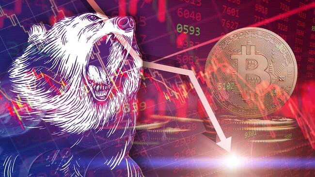 MICA Daily｜BTC 再下試 10.5 萬美元，熊市味道逐漸浮現