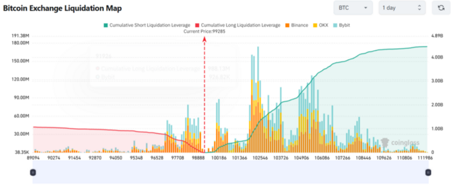 [파생시황] “바닥인 줄 알았는데 지하가”…3조원 청산에도 ‘롱 트랩’ 경계 커진다