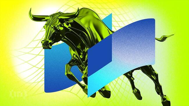 การหมุนเงินลงทุนจาก ZEC และ DASH สู่ COTI