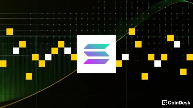 COINDESK: Solana-Focused Upexi Approves $50M Share Buyback as Digital Asset Treasuries Turn to Repurchases