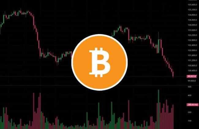 殺！比特幣跌破 10 萬美元，以太坊失守 3,300 美元，全網近 4 小時爆倉 2.4 億美元