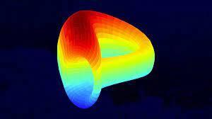 Curve之旅：基于流动性、激励机制和社区构建的DeFi堡垒