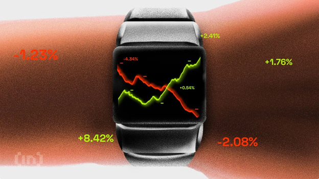 การทำนายราคา Bitcoin, ทองคำ, เงิน: สัญญาณการกลับตัวที่ระดับเทคนิคสำคัญ