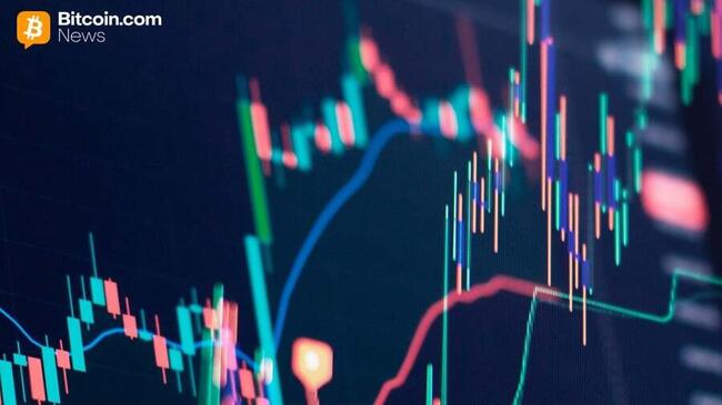 Cboe подстегивает импульс XRP, так как XRPM с 3% ежемесячным премиальным доходом начинает торги