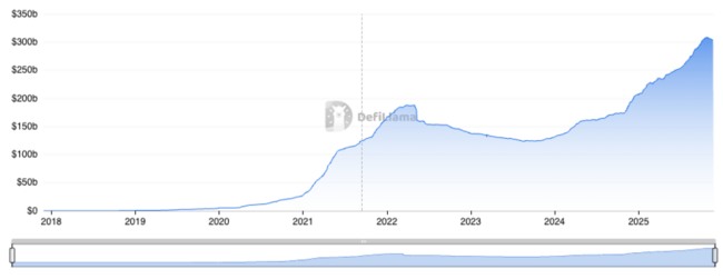 歐洲央行警告：穩定幣威脅金融穩定