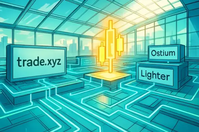 如何用 Perp DEX 的 100 倍合約炒美股？