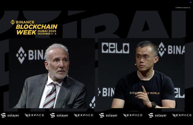世紀辯論！Peter Schiff 轟比特幣「空氣幣」、難敵代幣化黃金，CZ 霸氣回擊