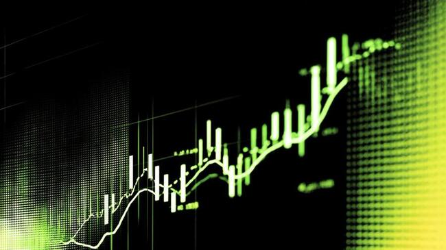 LUNC Вырос более чем на 160% за неделю на фоне приговора До Квона и сжигания токенов, привлекающих внимание трейдеров