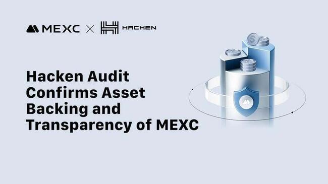 Hacken publie l’audit de MEXC, confirme le soutien total des actifs et des normes de transparence renforcées