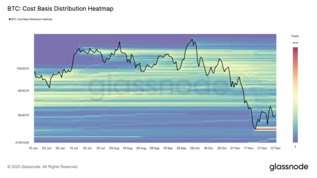 Yen Faiz Artırmaya Başlarsa Bitcoin Daha da Düşer mi?