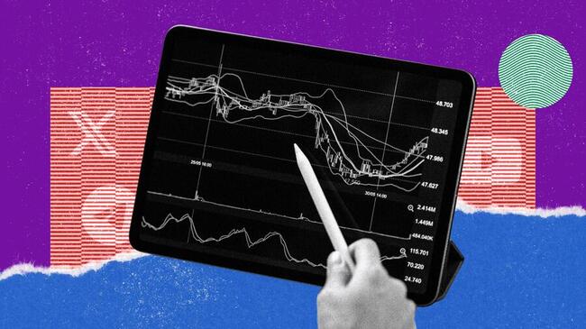 Les plus influents : les traders des réseaux sociaux