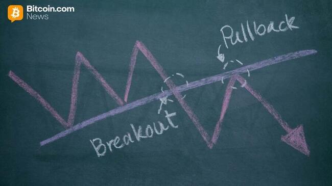 XRP tombe à 1,85 $; l’analyste dit que le recul était « nécessaire »