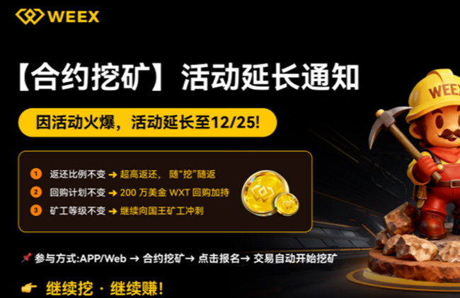 WEEX完成200万美元WXT回购，回馈用户对「合约挖矿」的支持