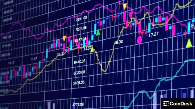 Le trading au comptant de XRP est désormais disponible sur Hyperliquid avec la cotation du FXRP de Flare