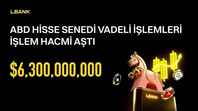 LBank ABD Hisse Senedi Vadeli İşlem Hacmi 6,3 Milyar Doları Aştı, Küresel Hisselere Zincir Üzeri Erişimi Hızlandırıyor