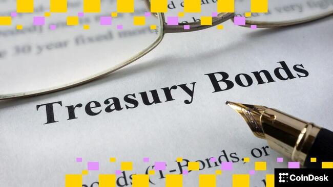 Бычий прогноз по биткоину укрепляется на фоне снижения волатильности рынка облигаций США до самого низкого уровня с 2021 года