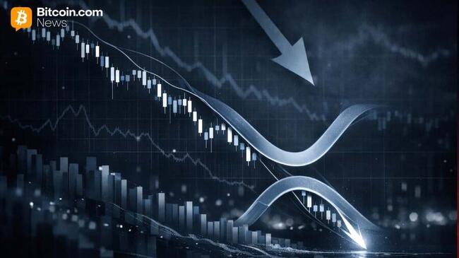 XRP резко снижается, поскольку глобальная напряженность вызывает широкую распродажу рисковых активов
