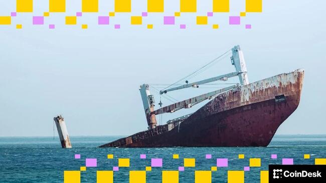 Imbal hasil Bitcoin gagal mengimbangi risiko, seperti halnya pada 2022