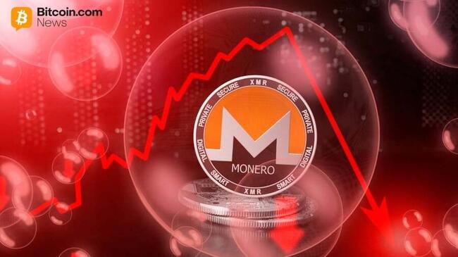 Monero stürzt um 40% von seinem Allzeithoch ab, da Indien Datenschutzmünzen ins Visier nimmt