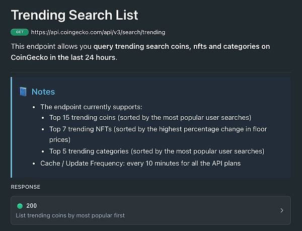 Search trending coins and tokens on CoinGecko via CoinGecko API