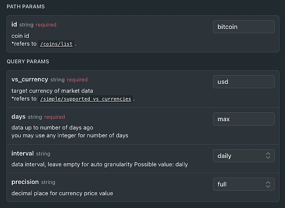 how to download historical crypto price data CoinGecko api