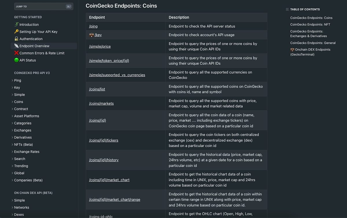 CoinGecko api documentation statust test