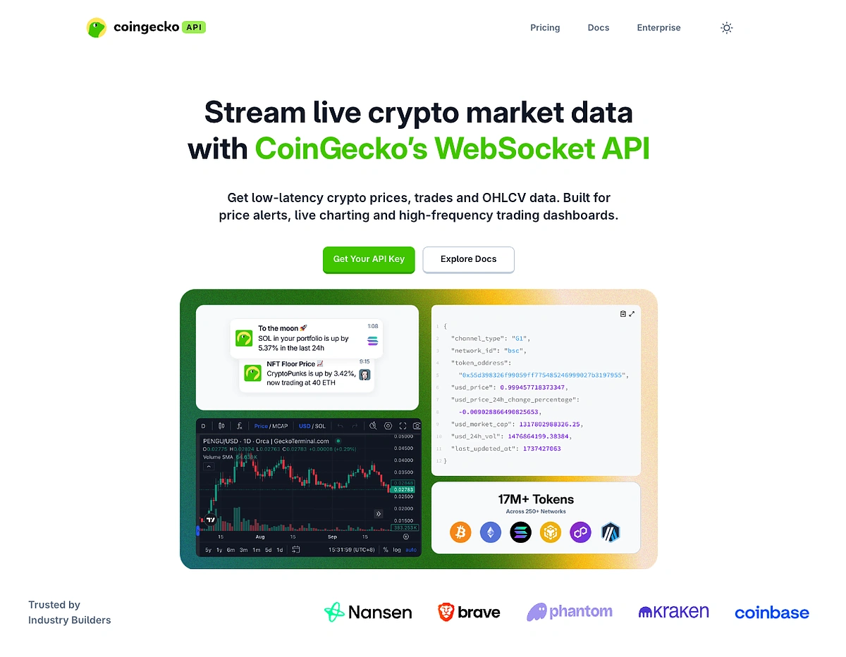 Top 5 Best Crypto WebSocket APIs (2026) | CoinGecko API