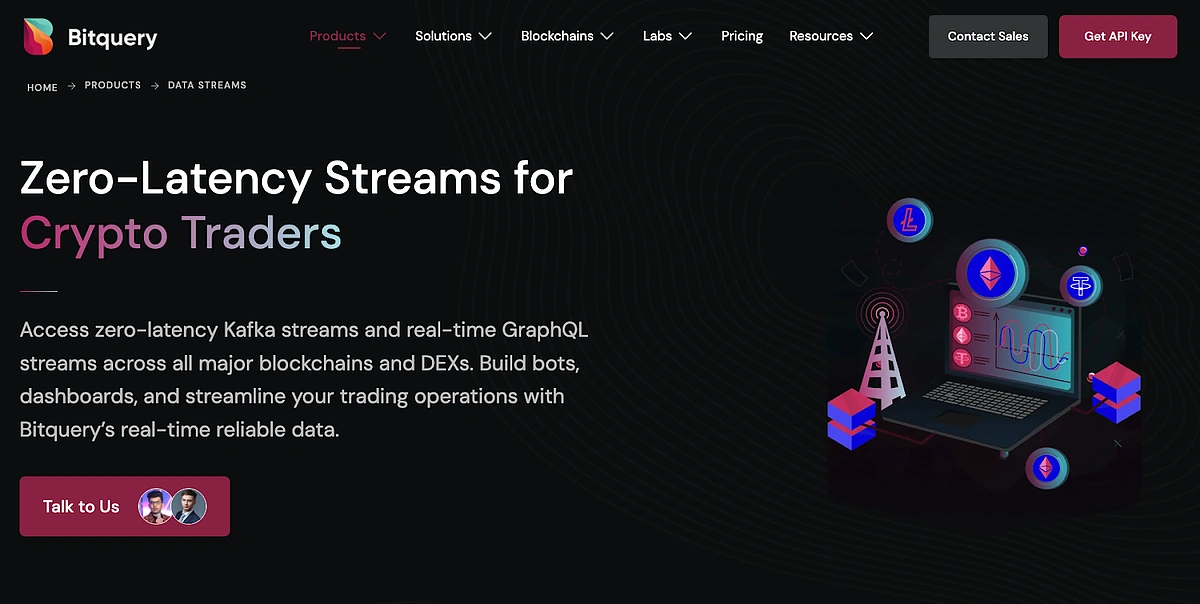 Bitquery API: Best for Custom GraphQL Queries