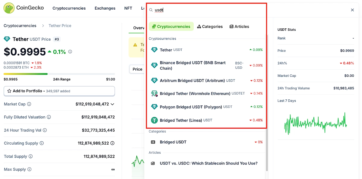 Bridged USDT for other additional chains