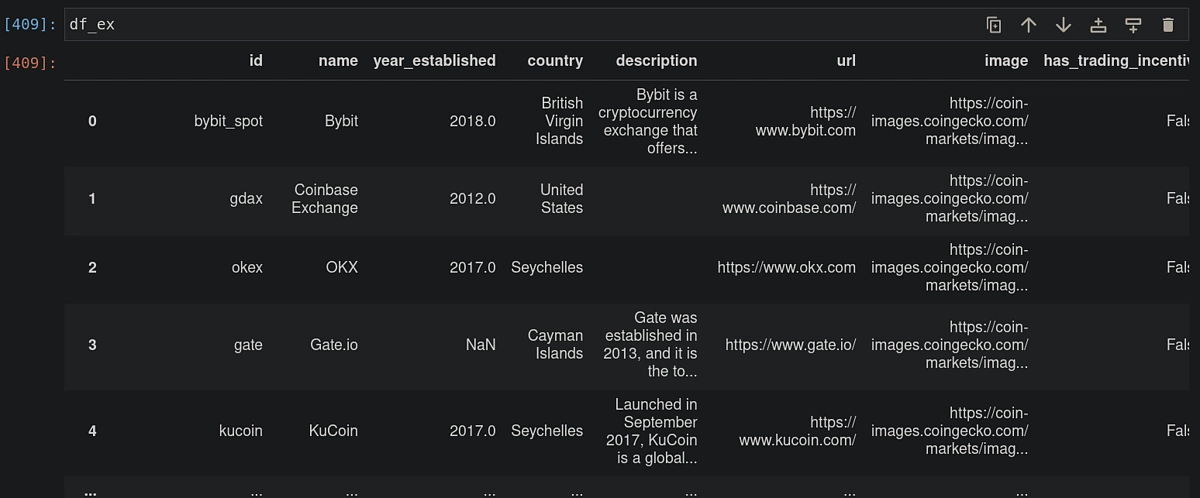 How to Build a Python Crypto Arbitrage Bot (Python Guide)