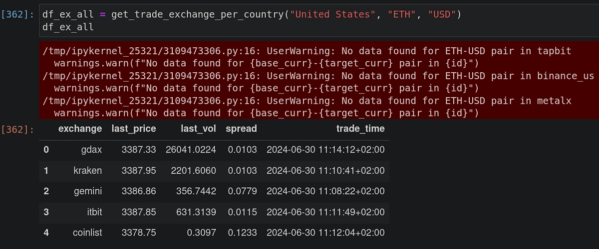 How to Build a Python Crypto Arbitrage Bot (Python Guide)