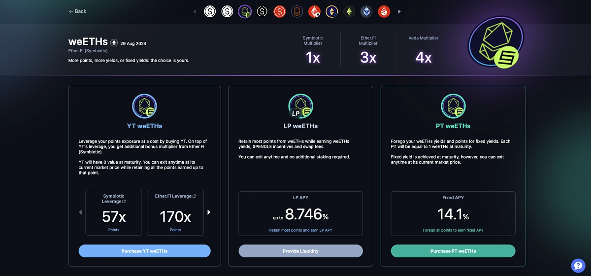 Guide to Earning Points on Symbiotic for a Potential Airdrop