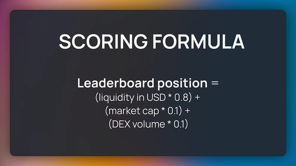 Scoring Formula