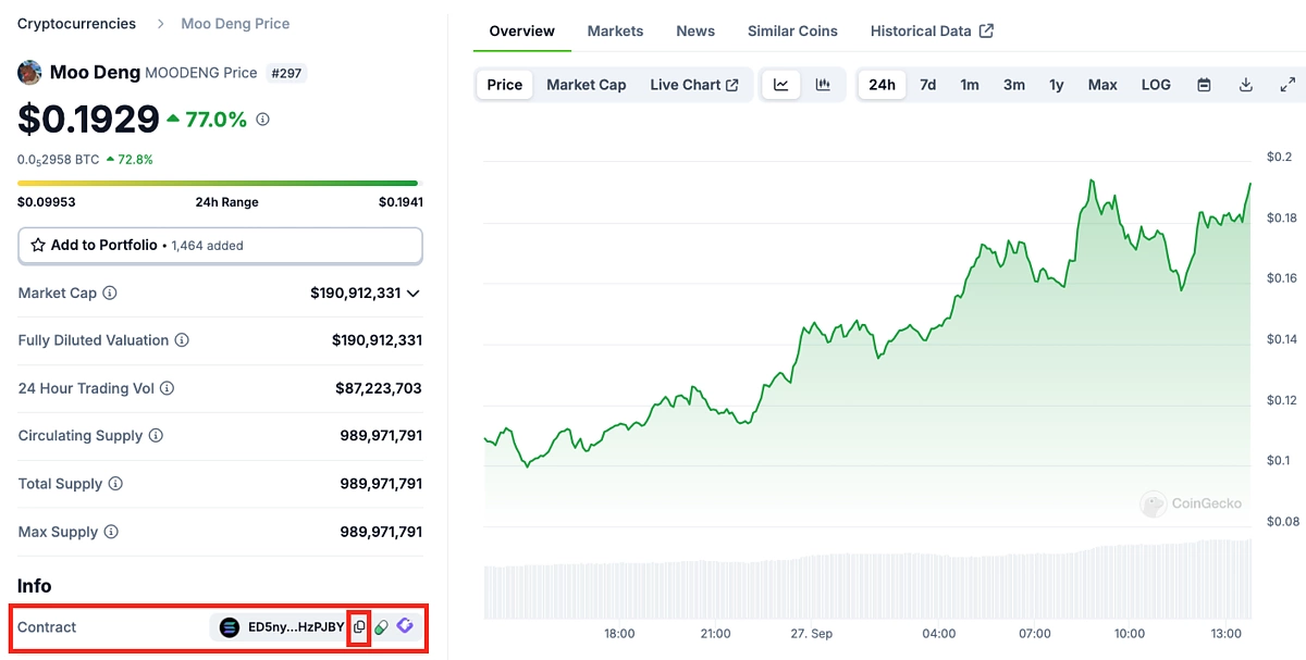 What Is MOODENG and Why Is It Trending in the Crypto World?