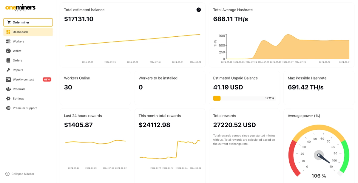 OneMiners Dashboard