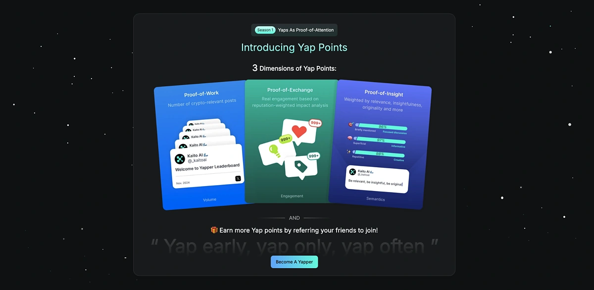 Become a Yapper on Kaito