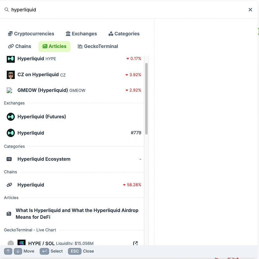 Further search details CoinGecko