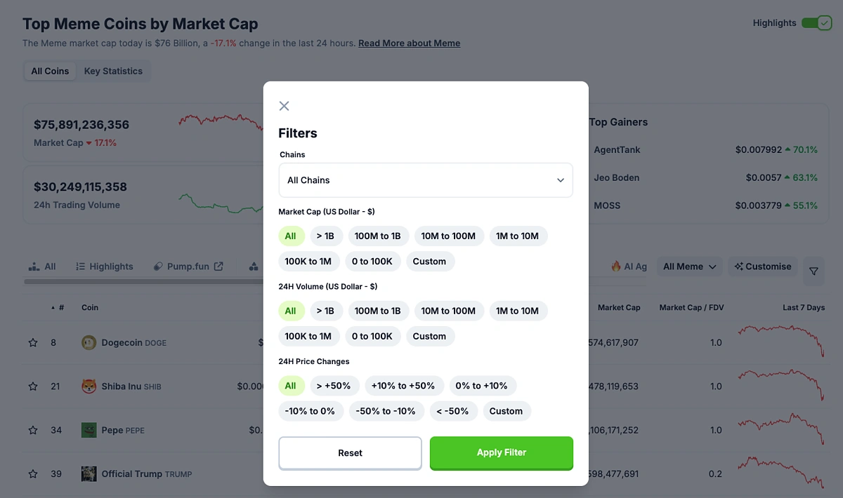 Add filters for category pages CoinGecko