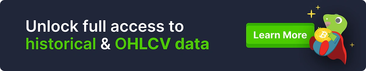 how to get historical crypto price data - coingecko api
