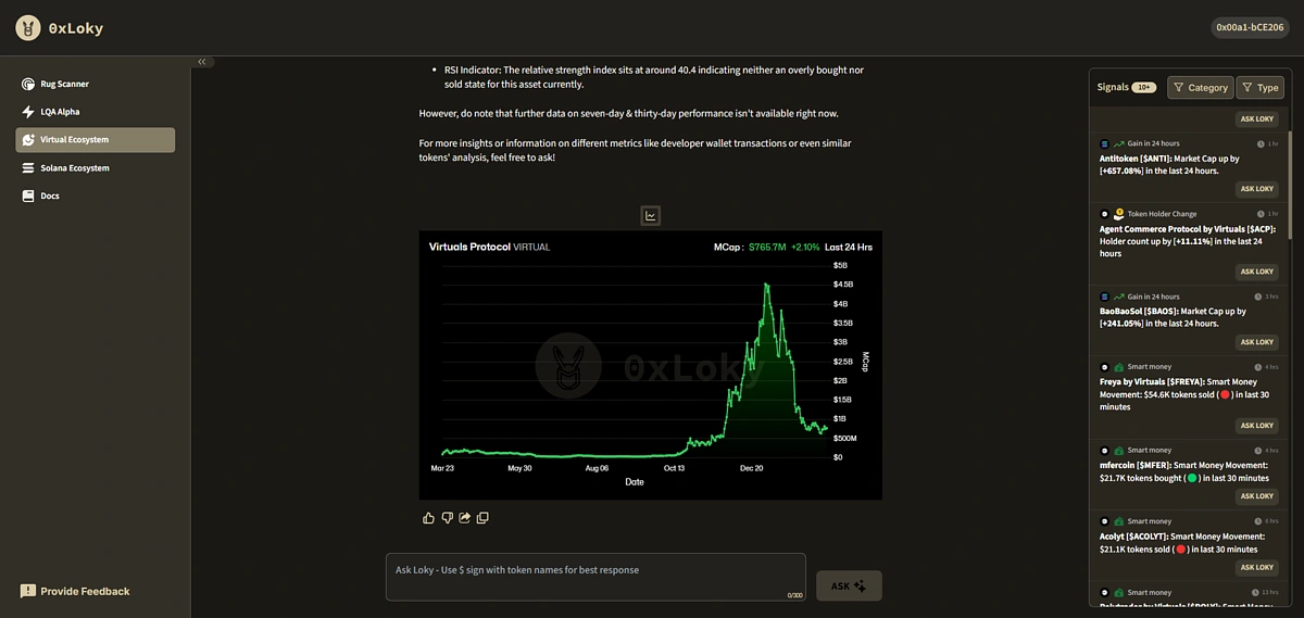 Historical coin price data