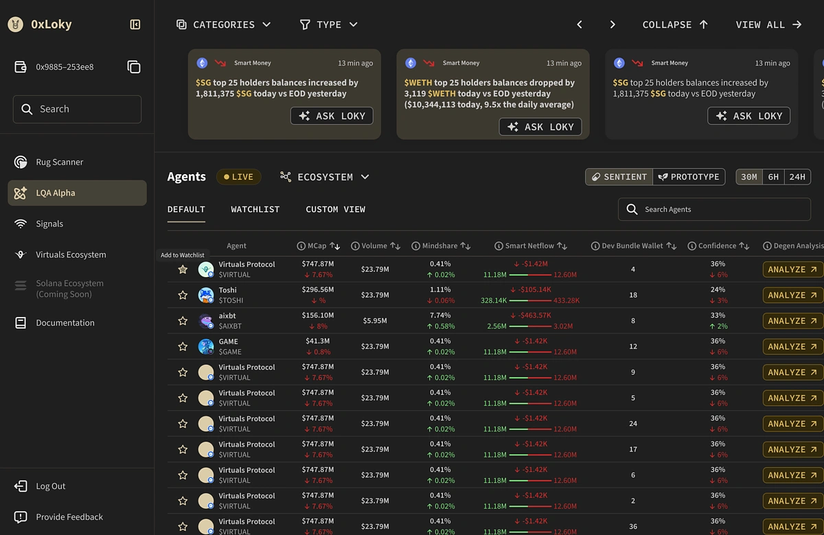LQA Alpha - Coin Market Cap Data - Coin Market Cap API