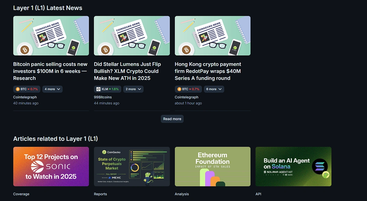 using categories news