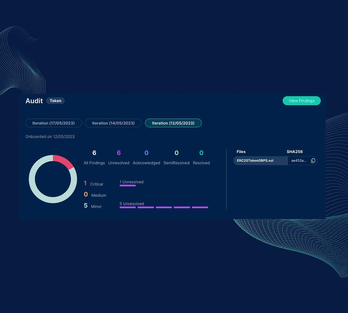 How to read smart contract audits