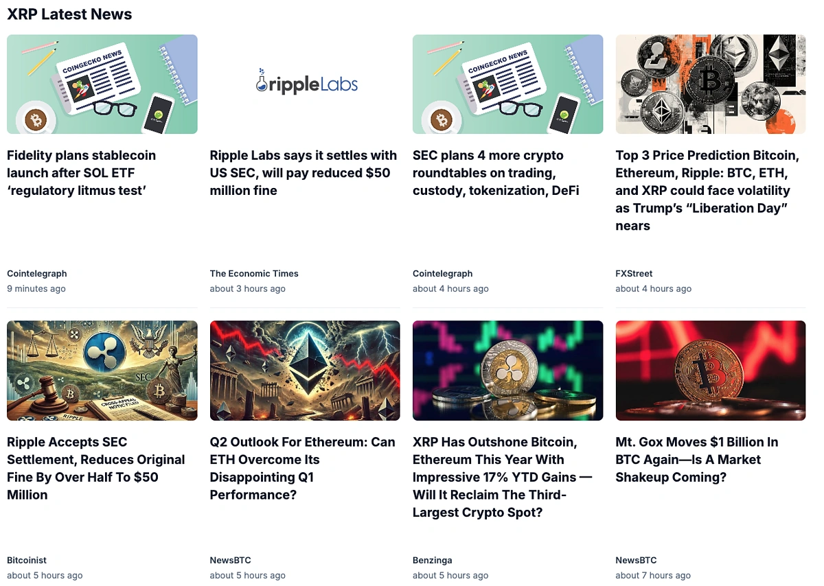 CoinGecko Token News