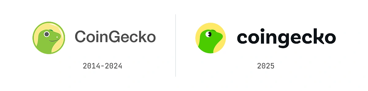 CoinGecko logo